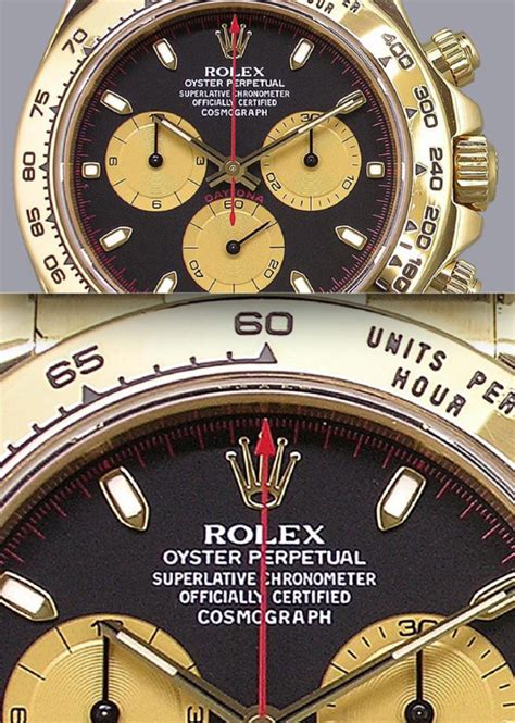 site vente contrefaçon rolex